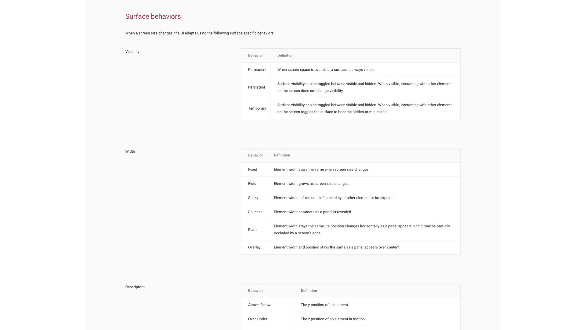 Three tables filled with specifications taken from Material Design.