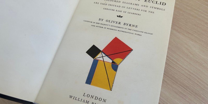 Systematizing Byrne's The Elements of Euclid