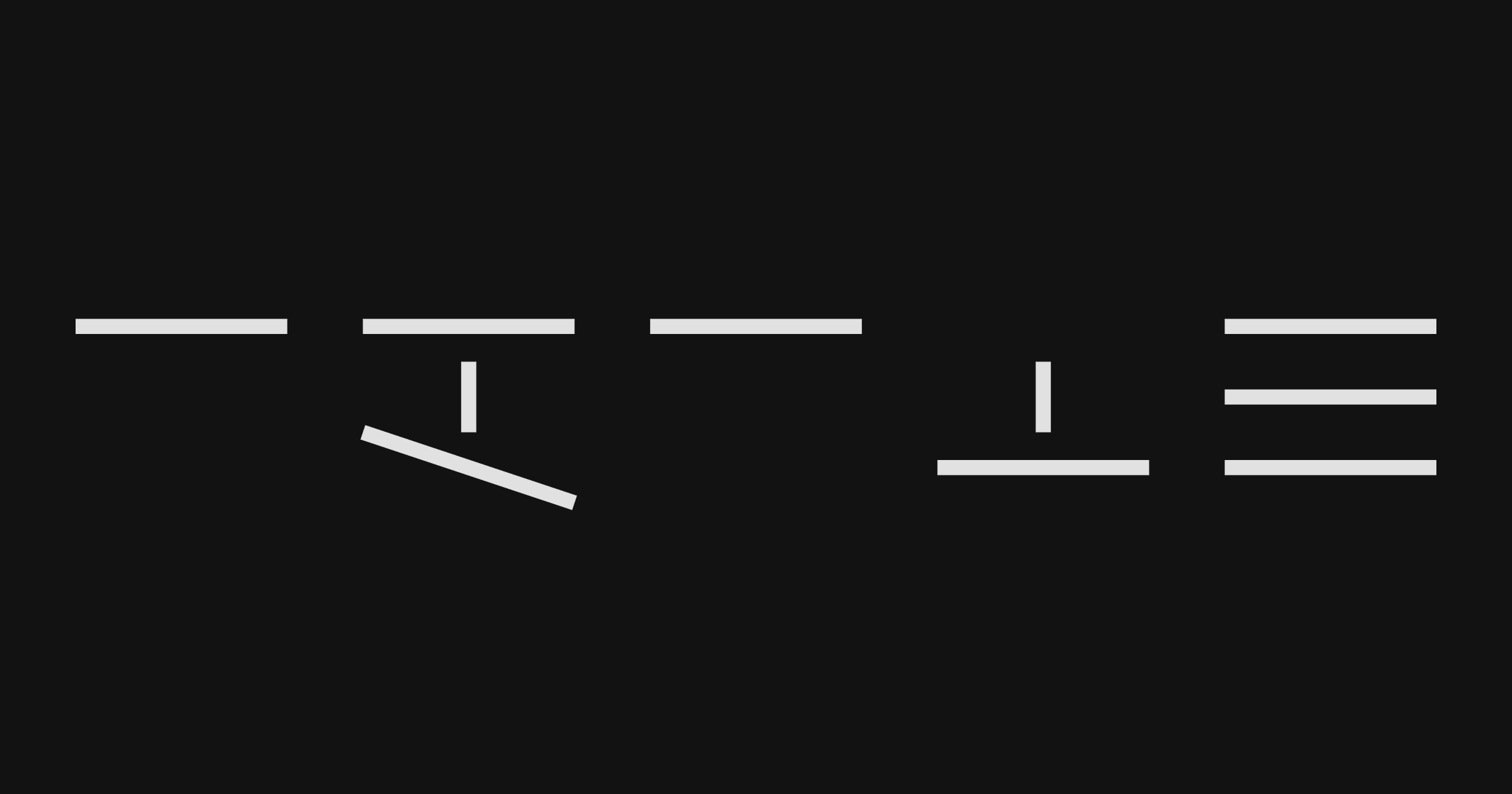 A line of symbols that are generated as permutations from a set of three basic lines.