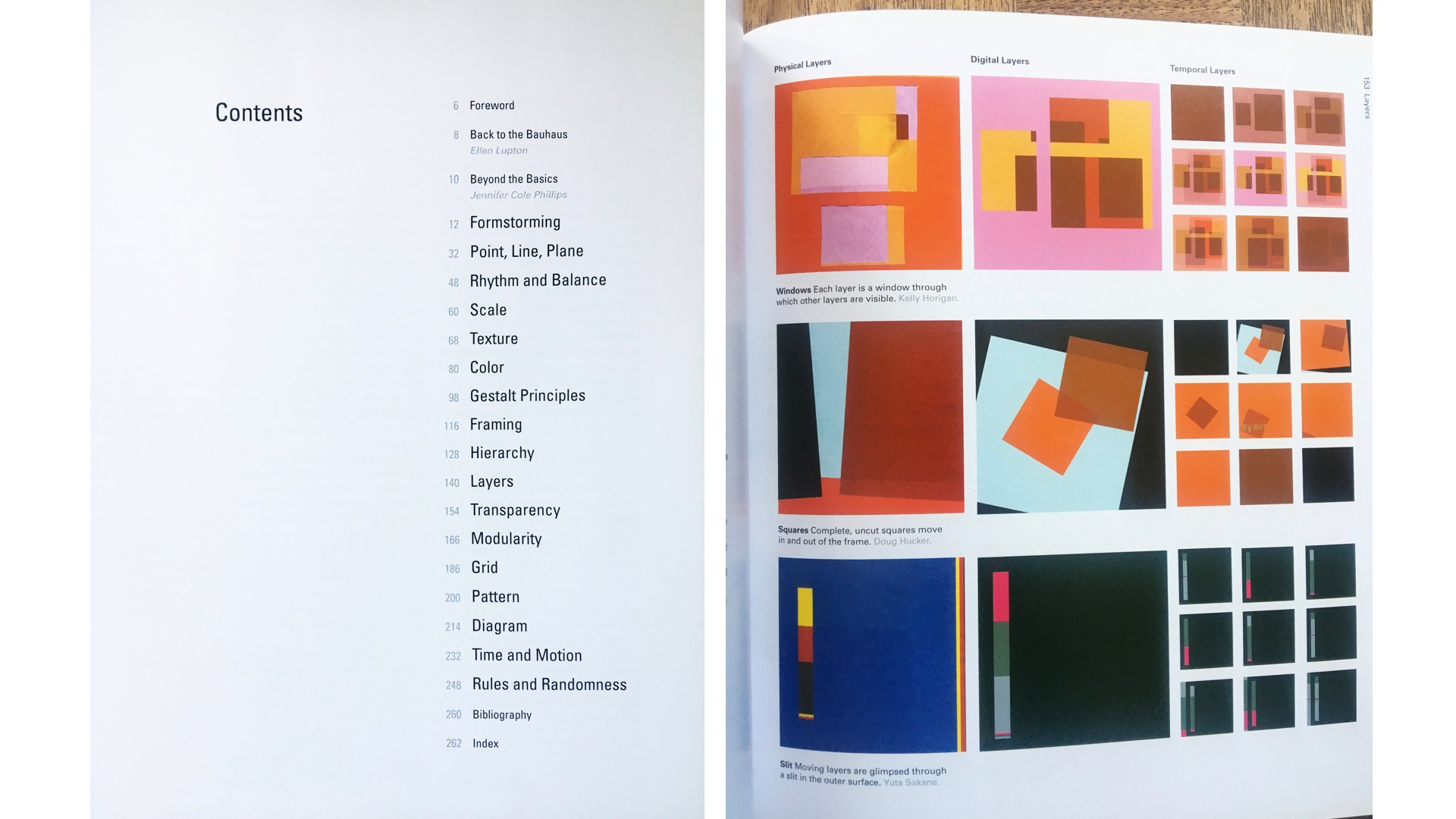 Index of book 'Graphic Design: The New Basics'.