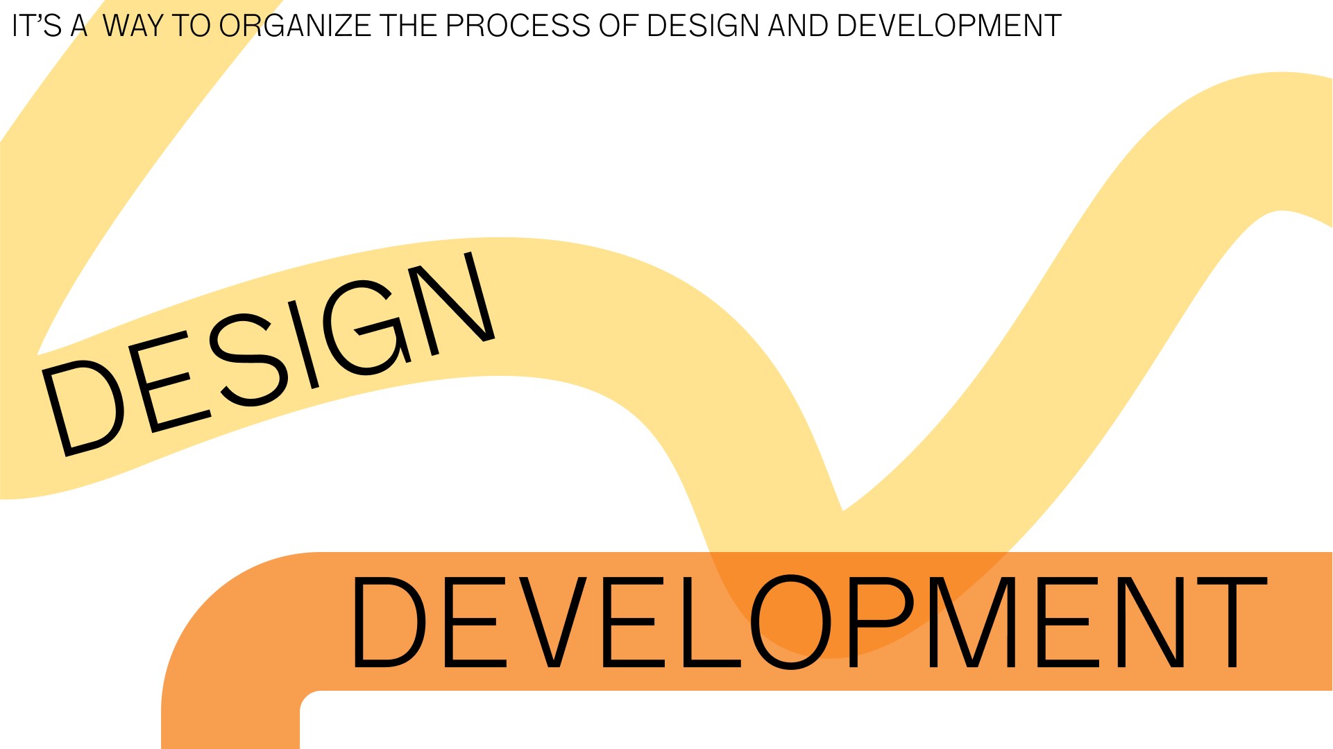 Design and development as two independent lines that don't curve or match together.