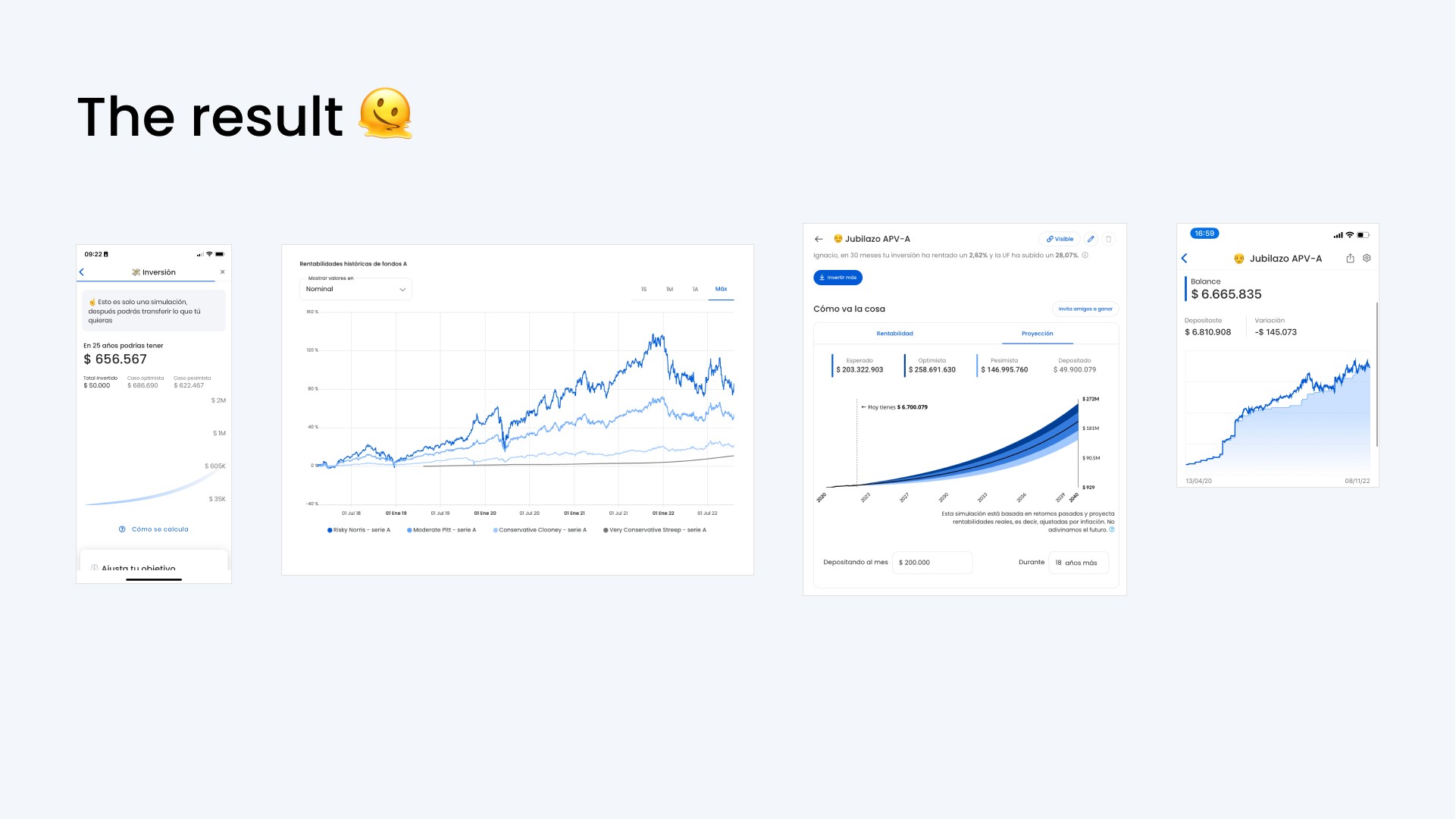 Four similar but inconsistent visualizations all found in Fintual's product.