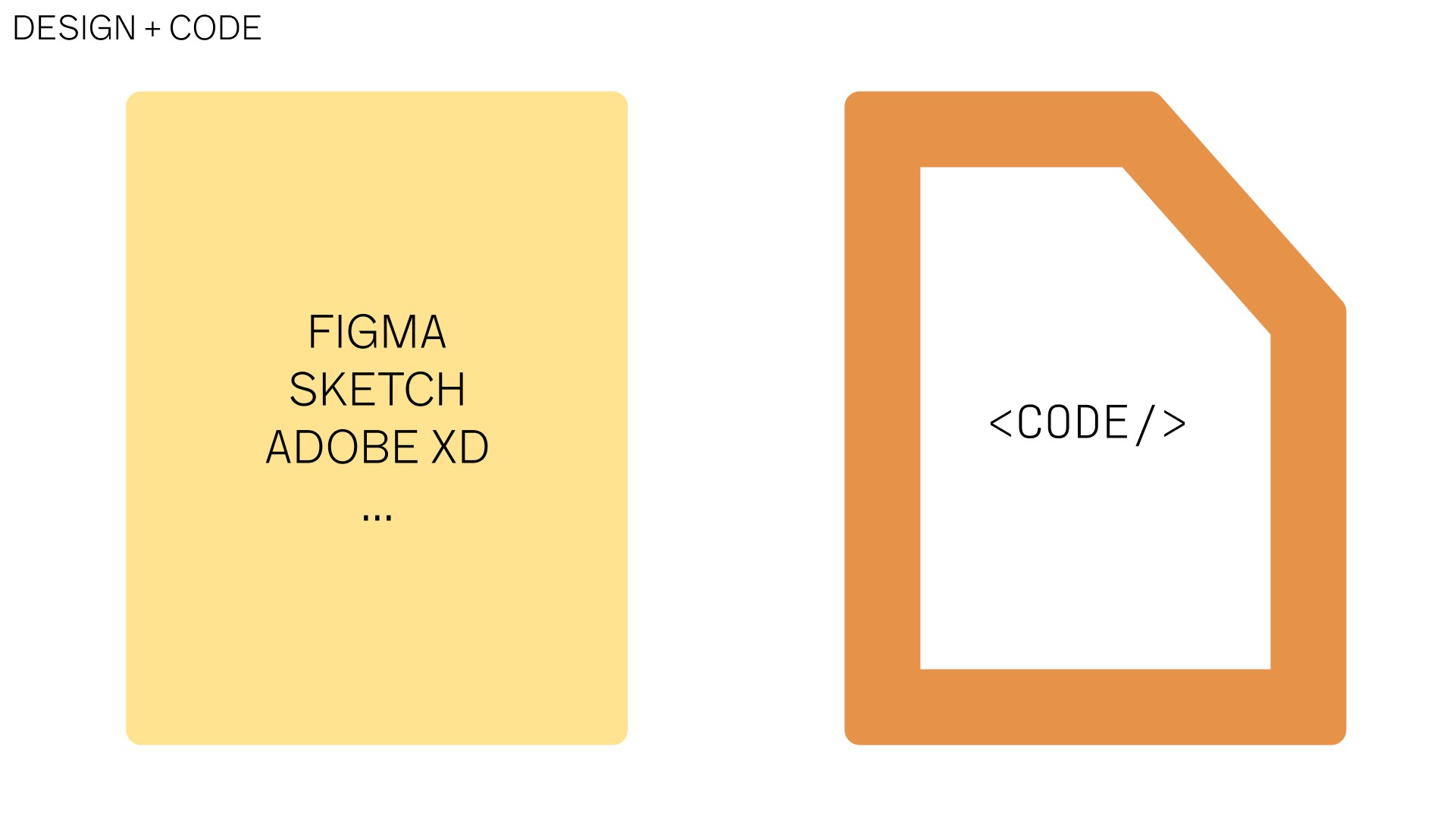 Two different mediums: design tools (figma, sketch, adobe xd) and code.