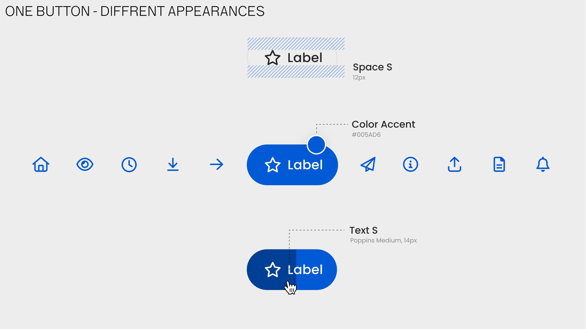 Dissection of Fintual's button component, showcasing: color, spacing, text and icons.