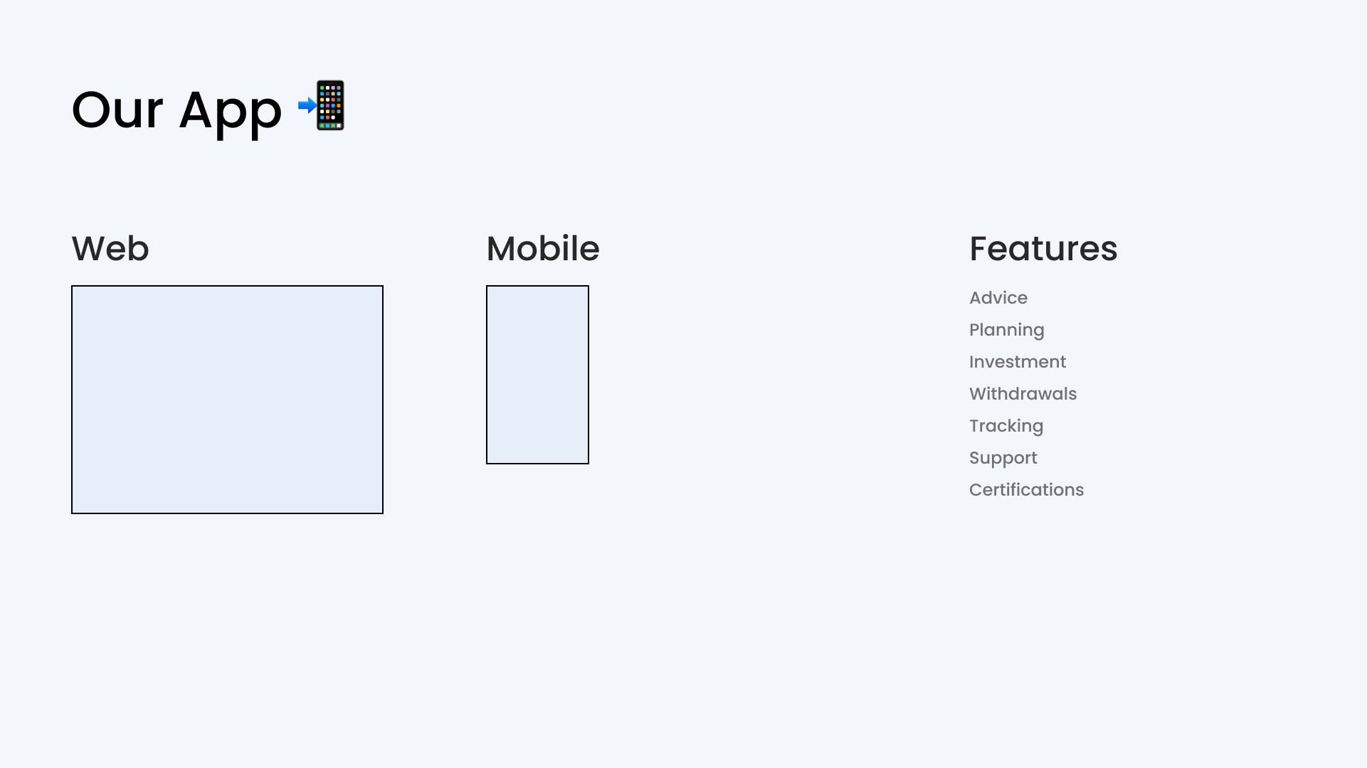 Requirements for Fintual's app: should be web and mobile, and tick off all functions a regular investment fund allows to users.